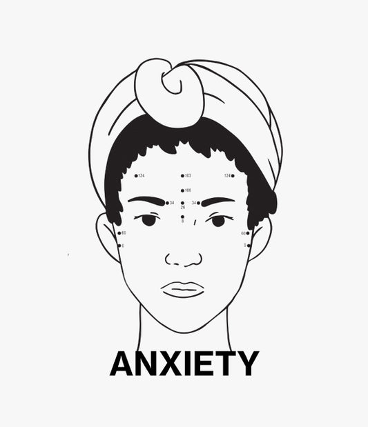 Facial Reflexology - Anxiety Protocol