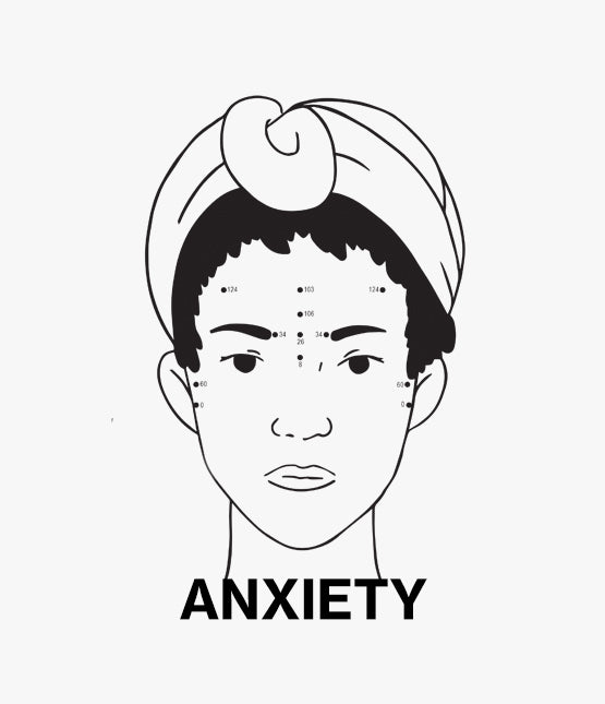 Facial Reflexology - Anxiety Protocol