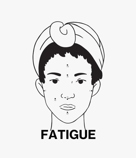 Facial Reflexology - Fatigue Protocol