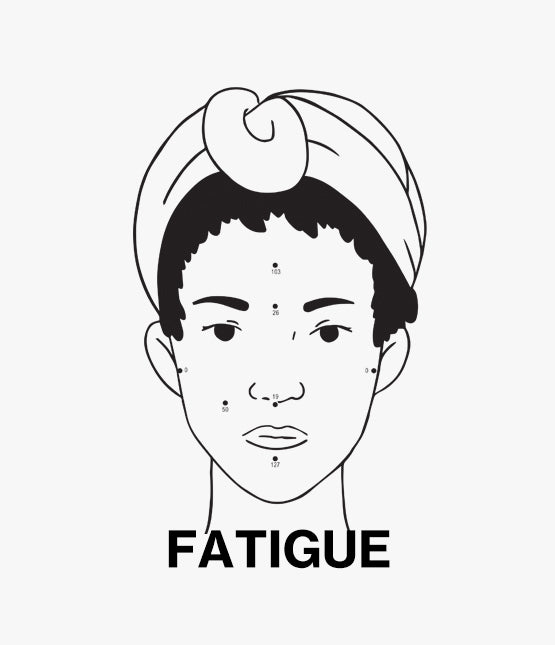 Facial Reflexology - Fatigue Protocol