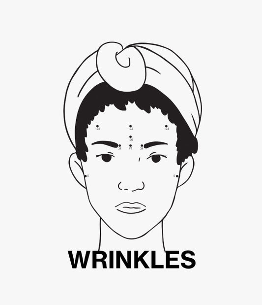 Facial Reflexology - Wrinkles Protocol